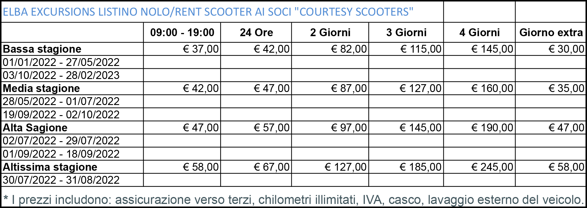 ee LISTINO NOLO SCOOTER 2022