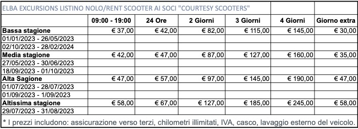 ee LISTINO NOLO SCOOTER 2023